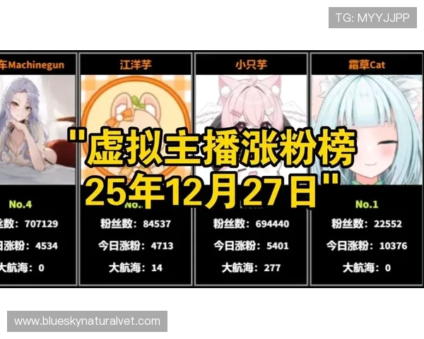 ag讯视真人助力虚拟主播行业快速发展，未来趋势与技术革新深度分析