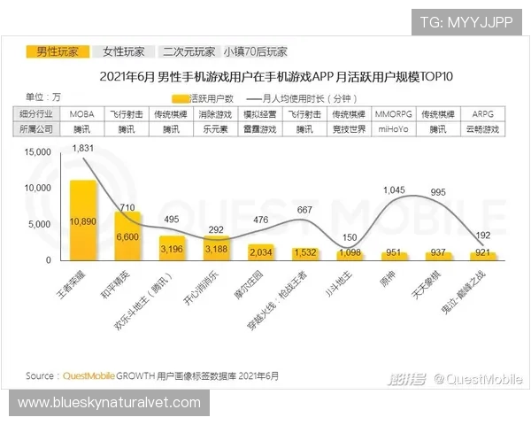 欧博国际版推出多样化游戏内容，满足不同用户的多元化需求